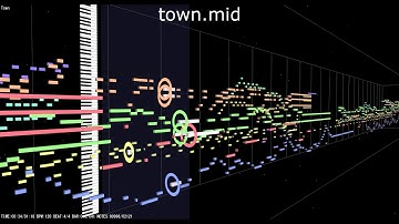 town.mid Microsoft GS Wavetable SW Synth