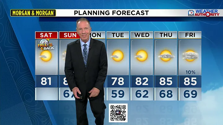 Local 10 Weather Video Forecast: 11/01/25 Morning Edition