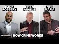 How 8 crimes actually work  from bank robbery to the new york mafia  how crime works marathon