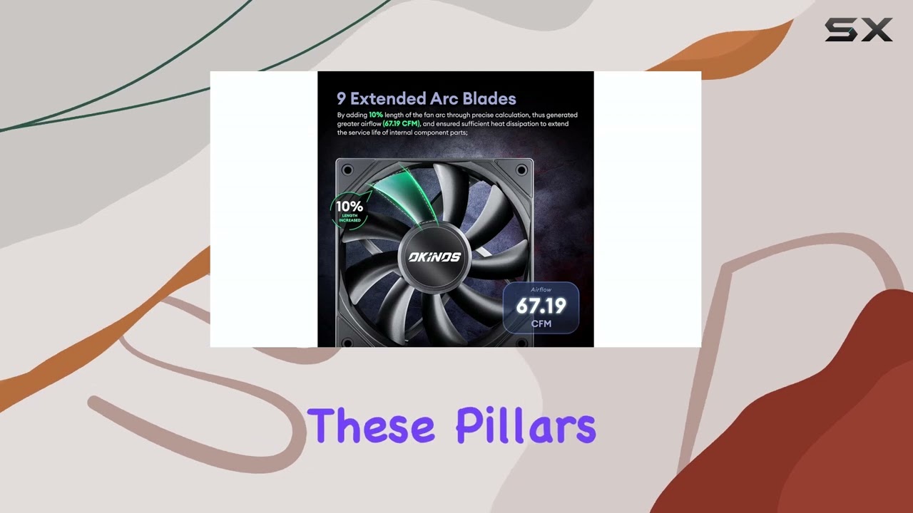 Okinos Hurricane Fans: Best Silent PC Cooling?