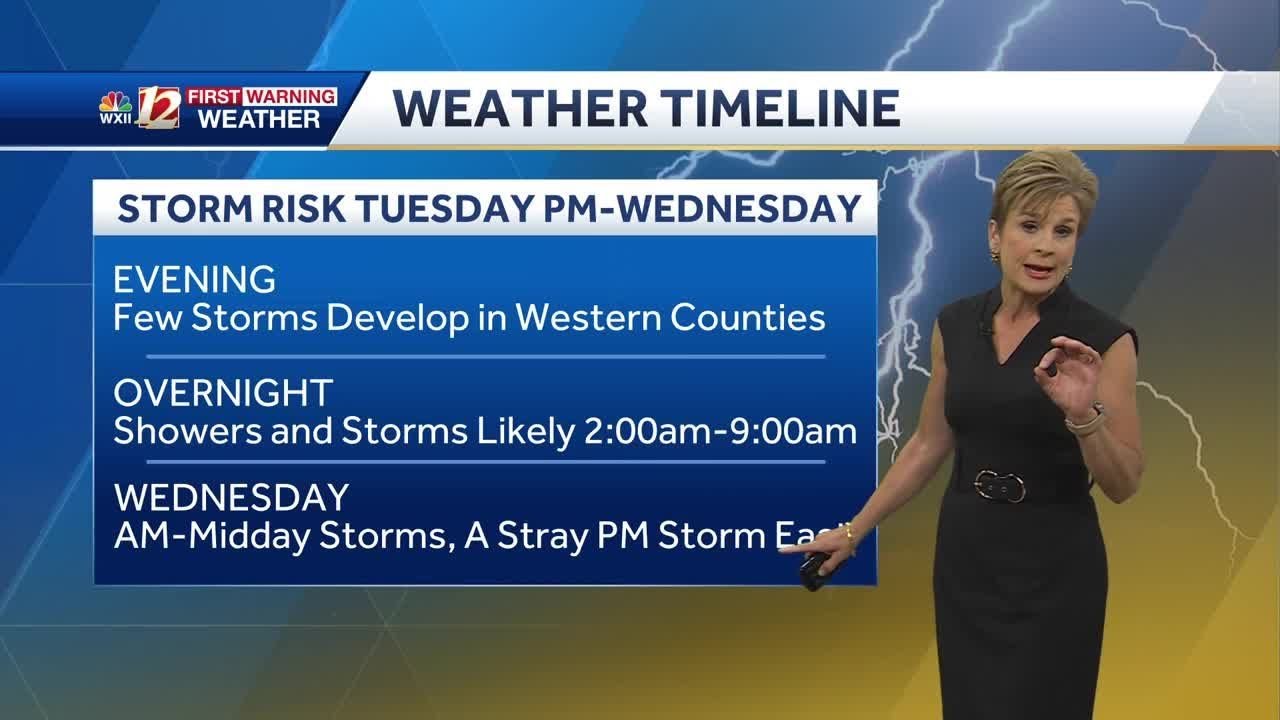 WATCH: Severe storm threat overnight into Wednesday morning - YouTube