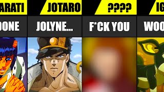 LAST WORDS OF JOJO BIZARRE ADVENTURE CHARACTERS