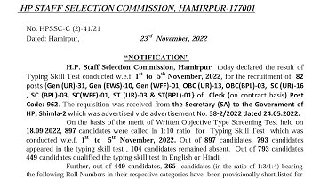 HPSSC Hamirpur secretariat Clerk Post code-962 (Typing)Result Declared