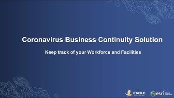 COVID-19 Business Continuity Solution