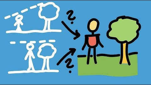 Lecture 8: Entropy. Bayes formula.