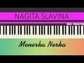 Nagita Slavina - Menerka Nerka (Karaoke Acoustic) by regis