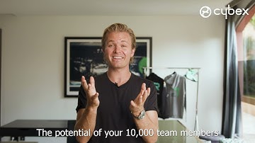 CYBEX supports #MeatFreeMonday