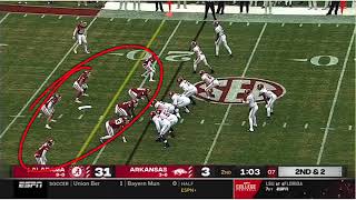 Alabama 2020: Power Play Action Cross Concept