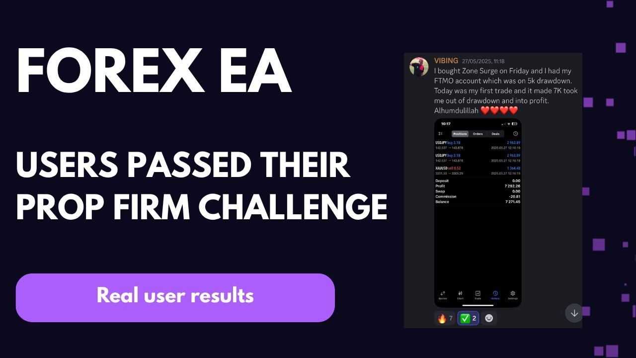 Forex Stoploss EA: Users Passed Their Prop Firm Challenge!