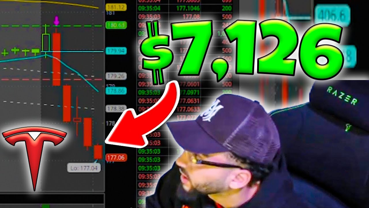 HOW I MADE $7,100 DAY TRADING TSLA LIVE (Start to Finish)
