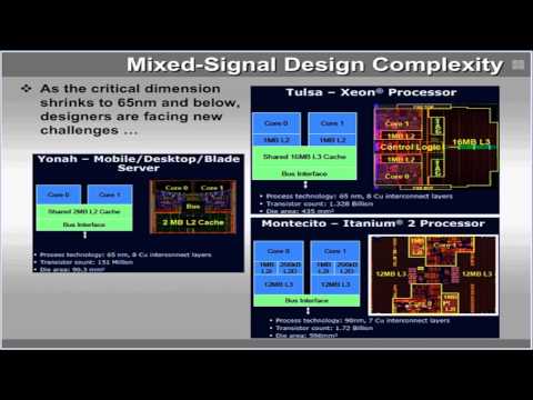 Improve AMS Verification Quality