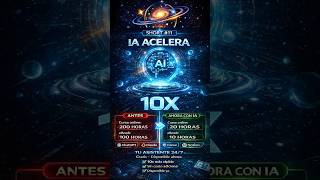 "IA ACELERA INGRESO PASIVO 10X" #ViveMas #LibertadFinanciera #InteligenciaArtificial #IA #Ingresos