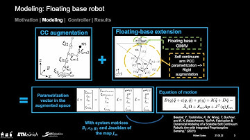 Short summary presentation of the Aerial Manipulator