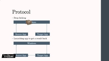 Pieter Nijs - Data sharing and Cross App communication in UWP