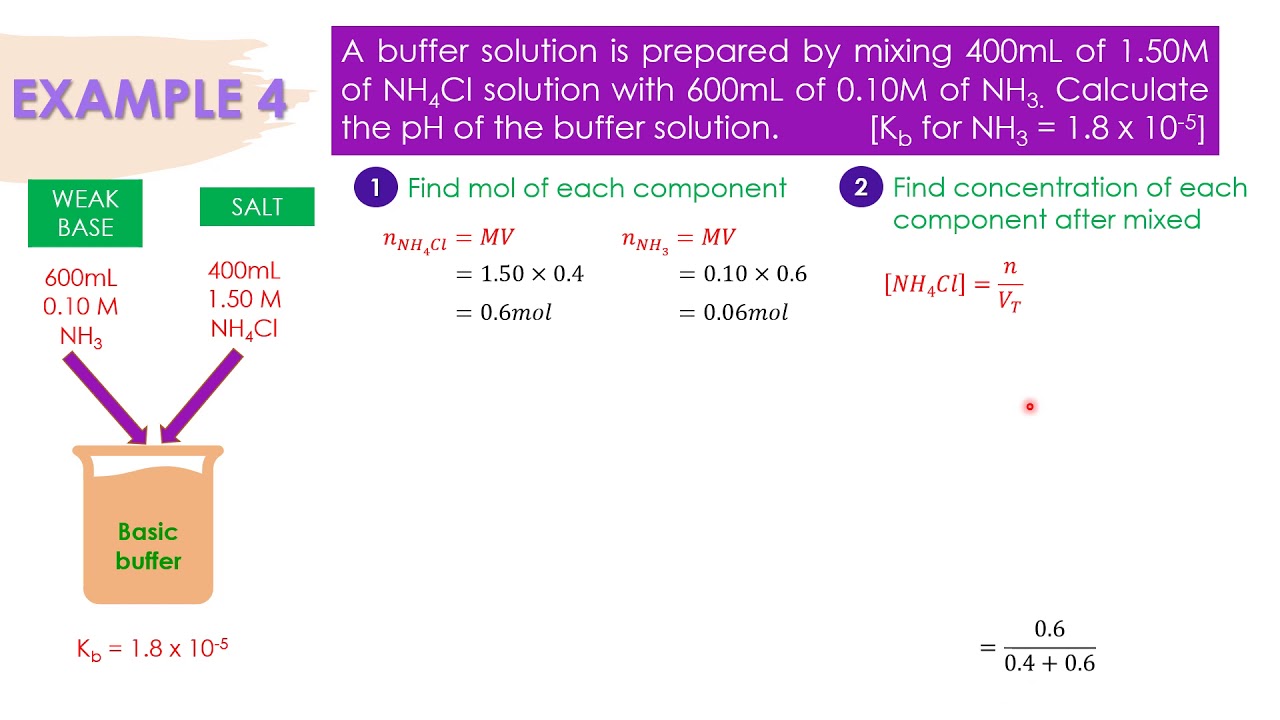 CALCULATION pH OF BUFFER SOLUTION EXAMPLE 4 YouTube