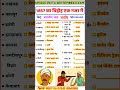 1857 का विद्रोह एक नज़र में | कारण नेता | परिणाम और संक्षेप जानकारी #shorrts ##viral