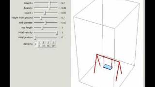 Damped Swing Pendulum
