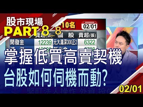 【鴻海開工大吉 外資卻不領情!遊戲3王獨霸一方?利空測底找績優黑馬股!雪紅姨化身宇宙人有成?】20230201(第8/8段)股市現場*鄭明娟(胡毓棠×黃漢成×張大文)