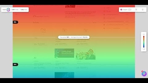 Augmented Analytics Demonstration