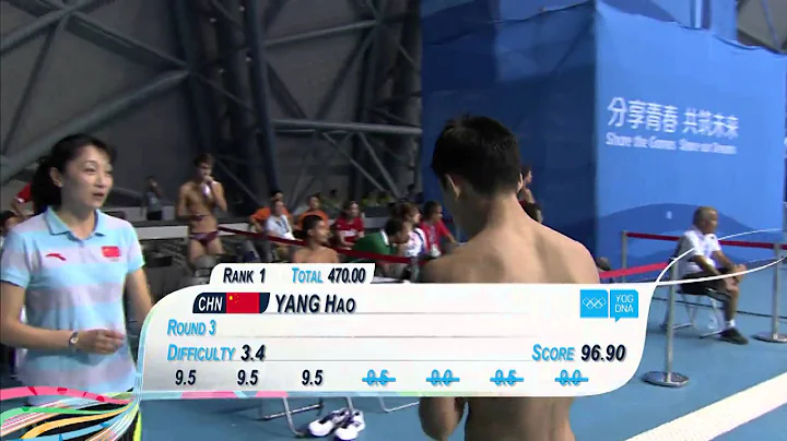 Yang Hao Wins Men's 10m Platform Diving Gold - Highlights | Nanjing 2014 Youth Olympic Games - DayDayNews