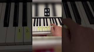 Ezel soundtrack easy on piano piano ezel pianotutorial pianotutorialshorts