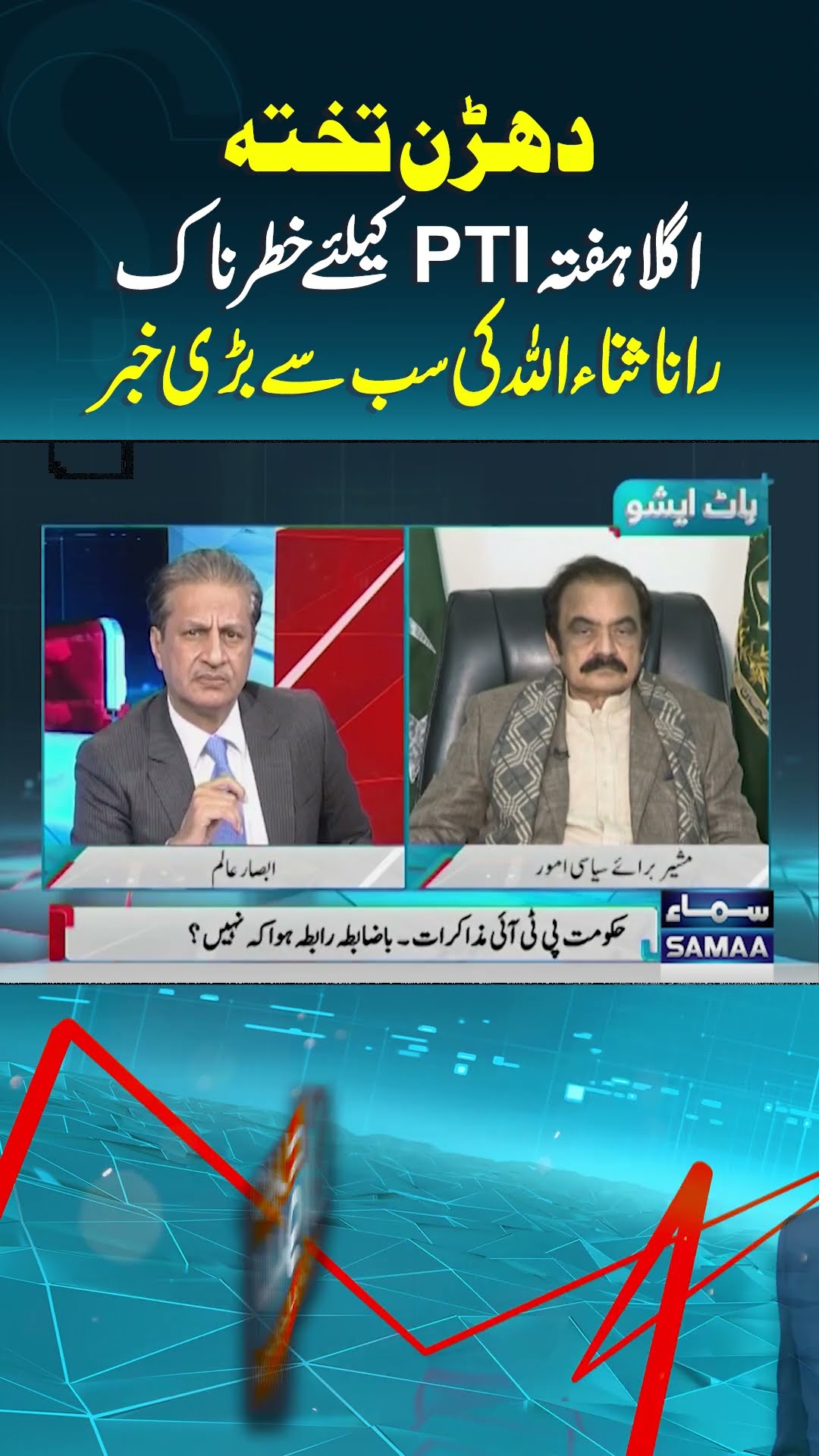 Agla Hafta PTI Ke Liye KhatarNaak | Mere Sawal | #trendingshorts