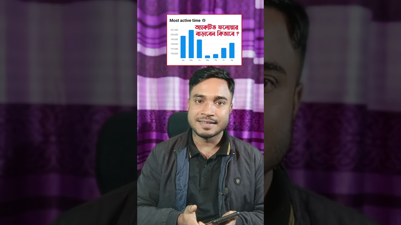 Facebook active follower. 