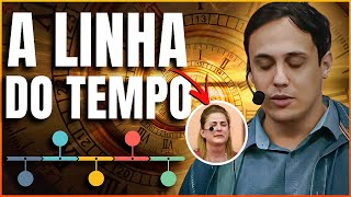 UMA VIDA INTEIRA DE TRAUMAS RESOLVIDA EM MINUTOS! *Emocionante* I Como Aplicar a Linha do Tempo?