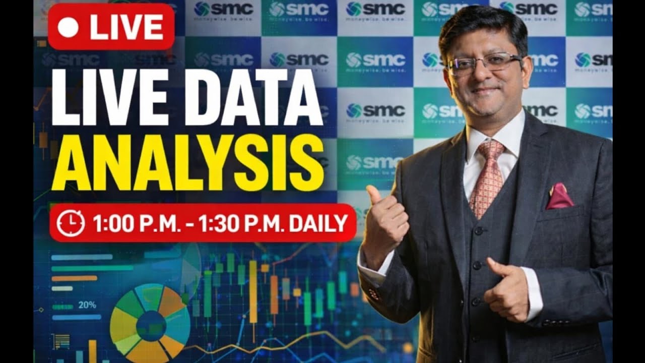 Live Data Analysis || 6th March, 2026 || Nitin Murarka Nifty ke Nishanebaaz #livetrading