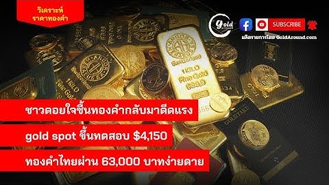 สรุปแนวโน้มราคาทองคำและกลยุทธ์ลงทุน วันนี้ 11 พ.ย.68