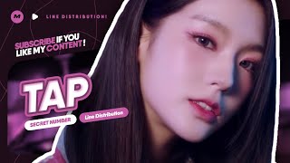 SECRET NUMBER - "TAP" (Line Distribution)