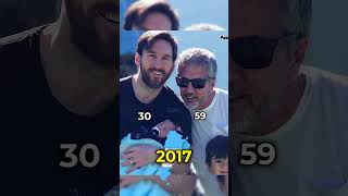 Messi s Father Jorge Messi Dies at 68 Emotional Tribute