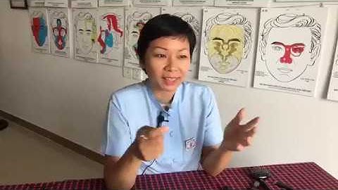 Giới thiệu bộ dụng cụ căn bản Diện Chẩn BQC cho người tự học