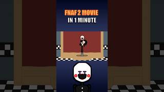 Five Nights at Freddy’s 2 Movie Recap Animation #fnaf #fivenightsatfreddys #animation #shorts