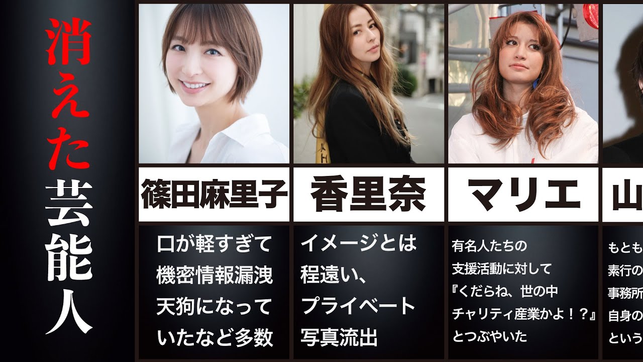 Estadisticas En Youtube Para El Video 芸能人 びっくり お宝 流出 スキャンダル画像 パパラッチ21選 Noxinfluencer