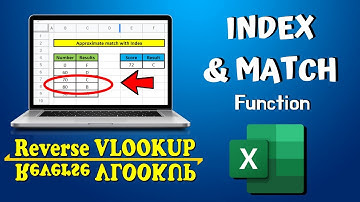 Index Match Function Introduction in Microsoft Excel | Reverse Vlookup | Part - 1