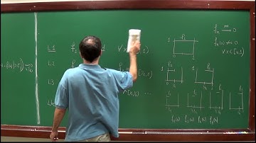 Lecture 23: Convergence in Measure