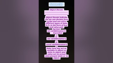 "JavaScript Object Literals: Storing Data with Key-Value Pairs!"