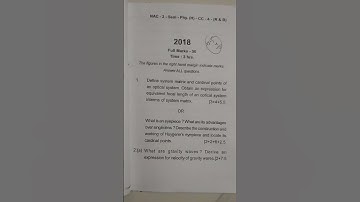 Plus 3 2nd semester Physics honours Core 4 semester exam question papers 👍