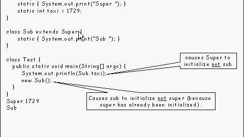 Java Tutorial 19.06: Constructors and Initialization