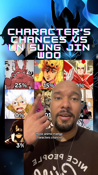 These are their chances vs Sung Jin Woo?! HA! #anime #manga #naruto #onepiece #bleach #dbz #shorts