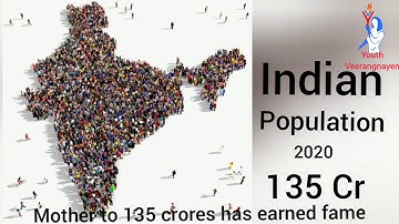 World Population Day| Time to Realise| One child is enough, forgiveness after two| Small Family H...