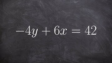 Finding the x and y intercept and then graph