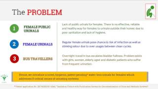 VIVAN WATERLESS URINALS