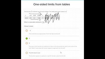 One Sided Limits From Tables