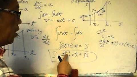 DSE Maths M1 M2 calculus integration - area under a curve  梁sir