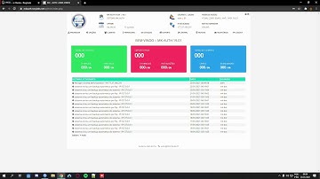Como fazer a integração do ◀MK-AUTH▶ no ◀MIKROTIK▶ - RoxyLabs
