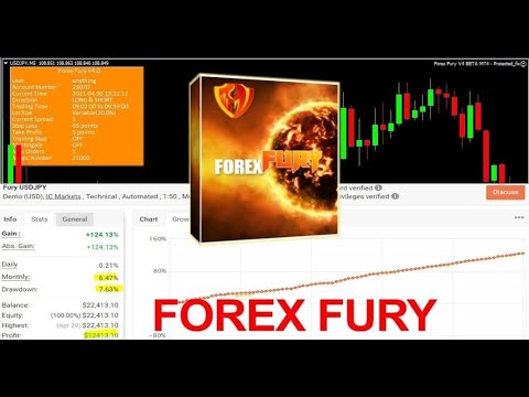 FOREX FURY V.4 DOWNLOAD Verified EA UNLOCKED Forex Review 2022 RE-UPLOAD