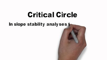 Critical Circle