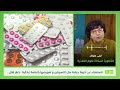 الاستغناء عن أدوية حياتية مثل الانسولين و تعويضها بأنظمة غذائية خطر قاتل ليلى علوان تحذ ر